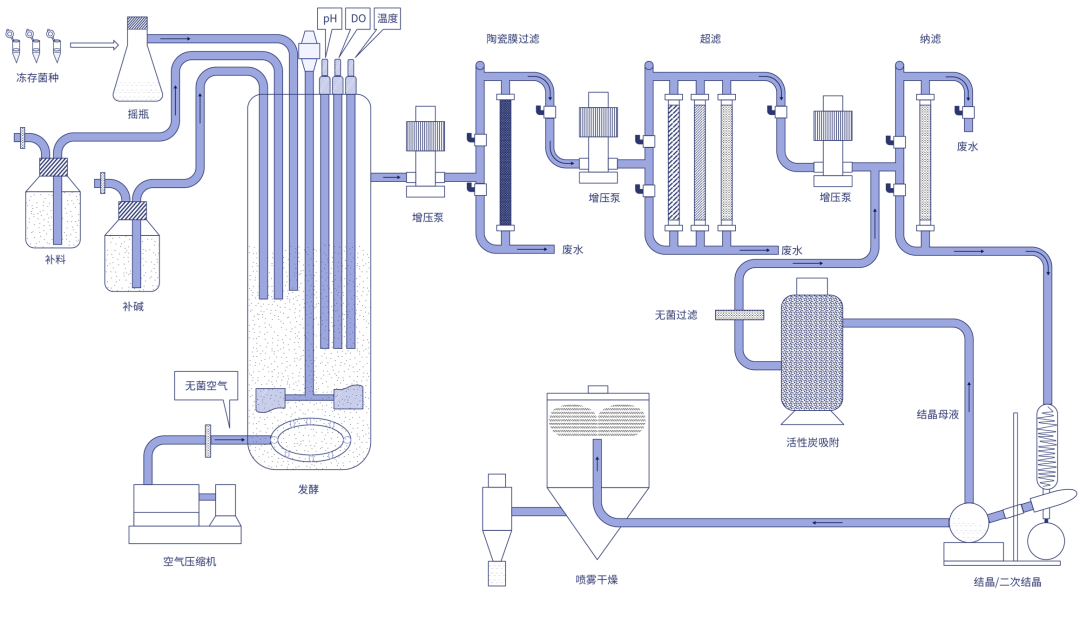 hga030皇冠安卓手机版
_北大博士卖车卖房在苏州创业hga030皇冠安卓手机版
,成功融资2亿元