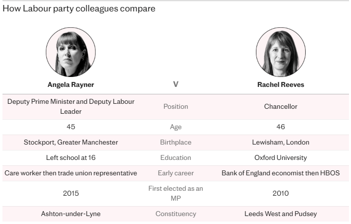皇冠會員申請_金正恩女儿首登国际舞台皇冠會員申請,引爆接班传闻!英国首相被架空,工党内斗成全武行…