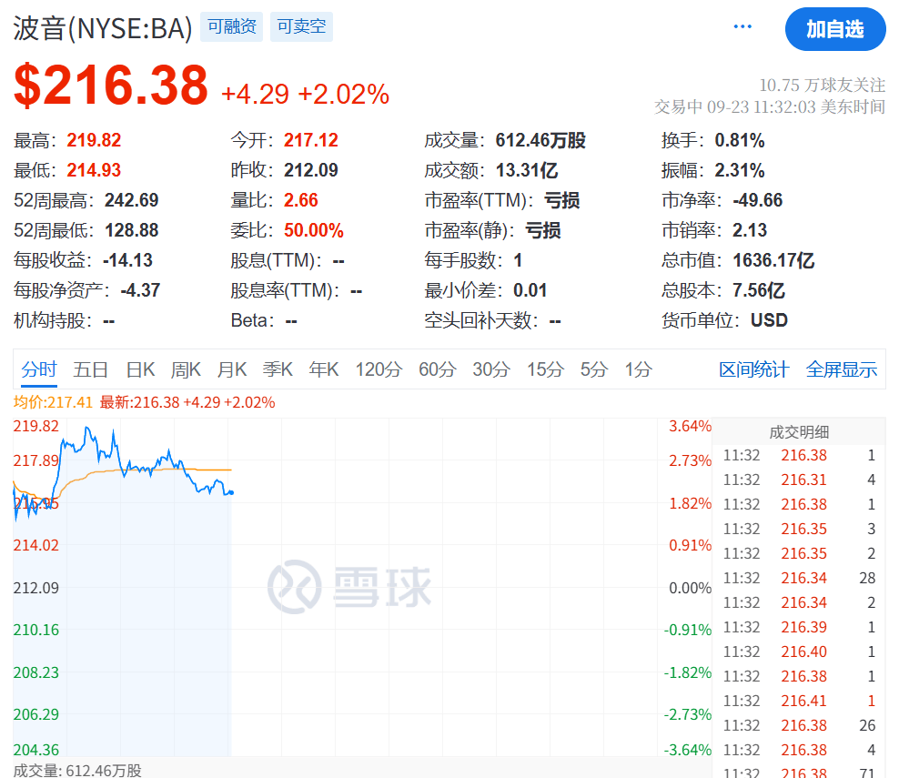 皇冠信用平台出租出售_今夜!利好皇冠信用平台出租出售,大涨,创新高