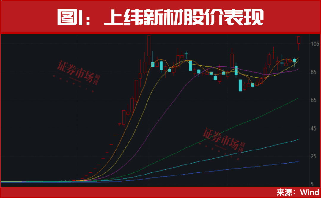 皇冠信用網怎么租_又见“9·24”皇冠信用網怎么租!超万亿资金已入场!A股或迎新历史拐点!