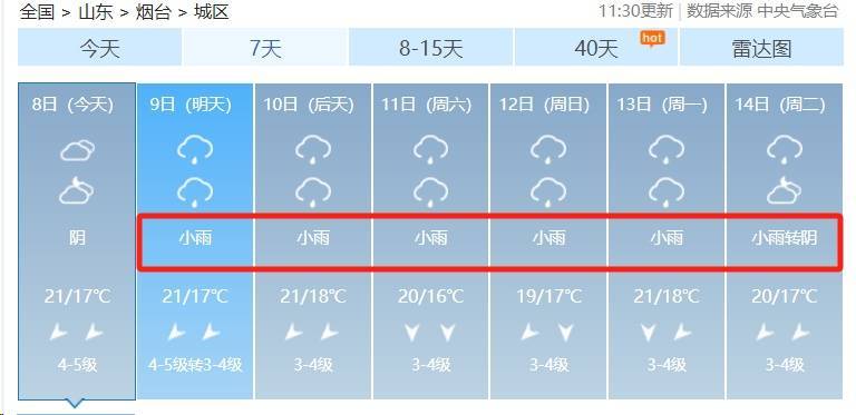 介绍个信用盘网址_大雨局部暴雨介绍个信用盘网址!今起6天山东持续阴雨!烟台局部大雨