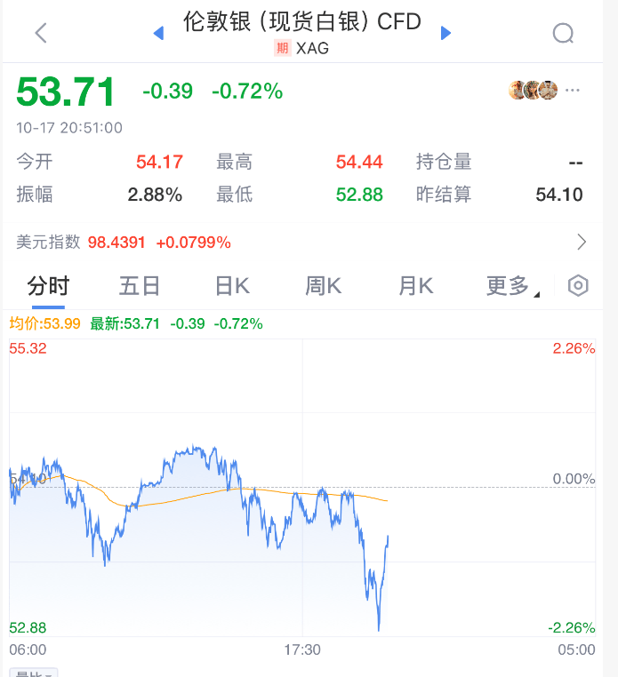 hga050怎么注册
_直线拉升!刚刚!特朗普hga050怎么注册
,改口了