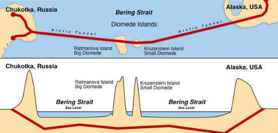 皇冠信用网出租代理
_特朗普调侃泽连斯基:我知道皇冠信用网出租代理
你不喜欢俄美白令海峡隧道的提议