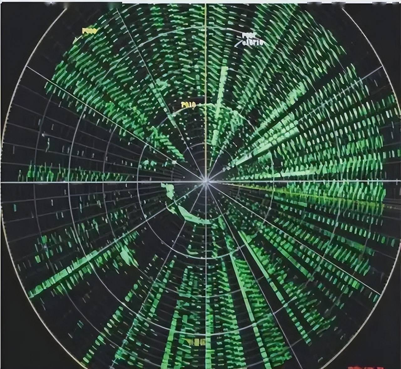 皇冠信用网登1
_近日曝光!中国用一辆吉普车虚拟10万吨航母皇冠信用网登1
,南海戏耍美军侦察机
