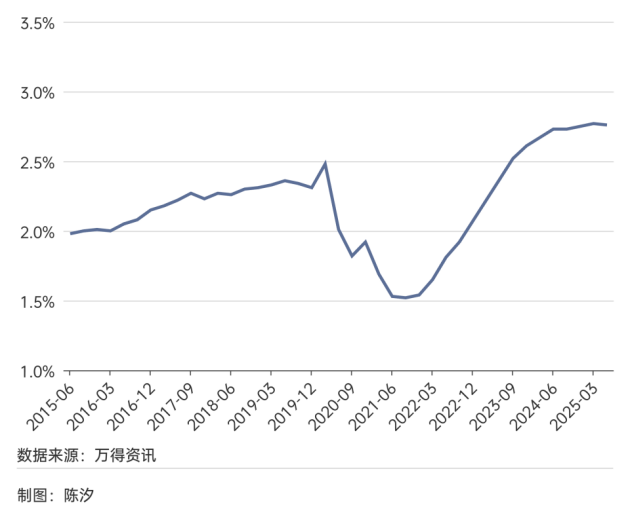 皇冠信用網会员账号
_六天跌了8%皇冠信用網会员账号
,黄金牛市结束了吗?