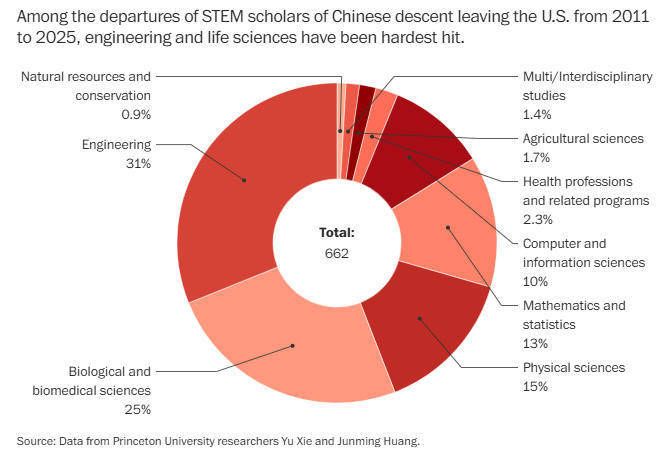 皇冠体育App下载
_美国科学家:有人调侃皇冠体育App下载
,特朗普干一辈子,对中国科研是大好事