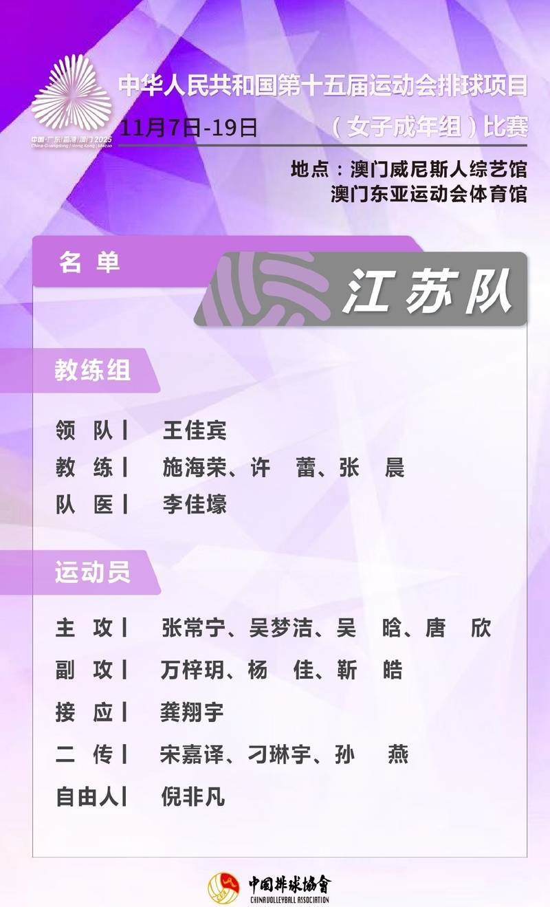 皇冠体育官网_刚刚皇冠体育官网,全运会江苏女排夺冠!其中多名队员来自南师大