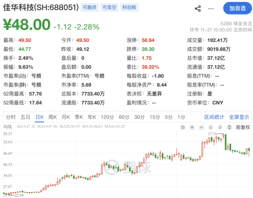 皇冠信用网会员
_刚刚公告!重大资产重组皇冠信用网会员
,明日停牌!