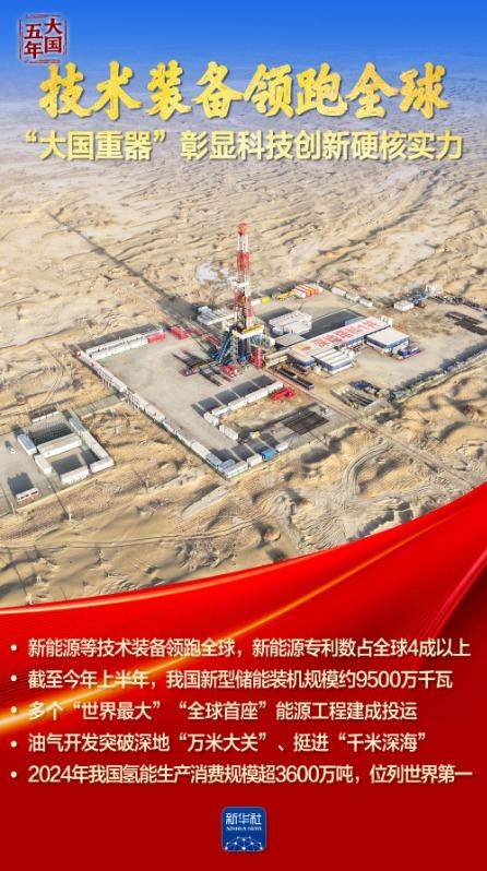 皇冠信用網会员开户
_大国五年|逐“绿”向“新”皇冠信用網会员开户
,塞北的风点亮湾区的灯!