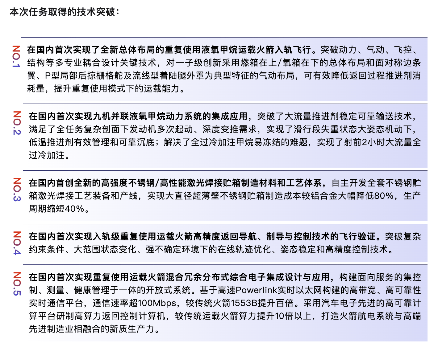 足球全部比赛
_朱雀升空背后足球全部比赛
,谁在改写中国商业航天版图?