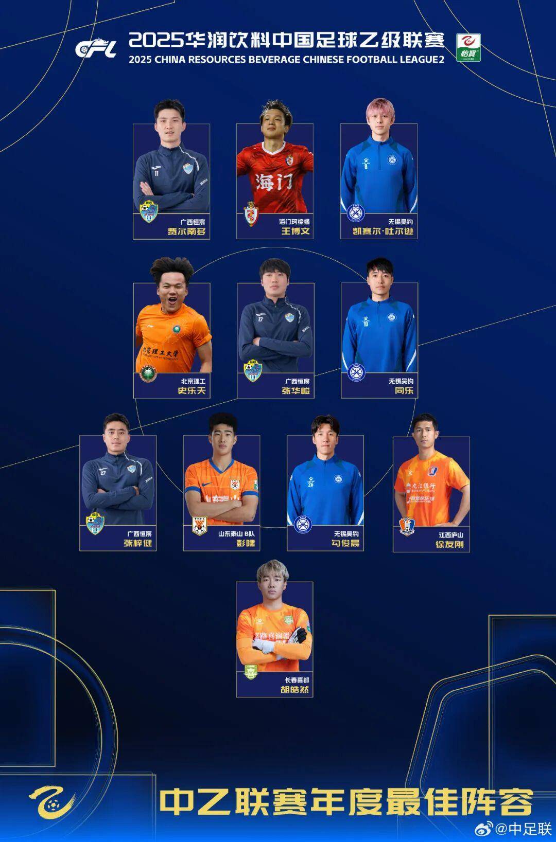 体育皇冠信用网
_2025中国足球职业联赛颁奖:瓦科斩中超最佳球员