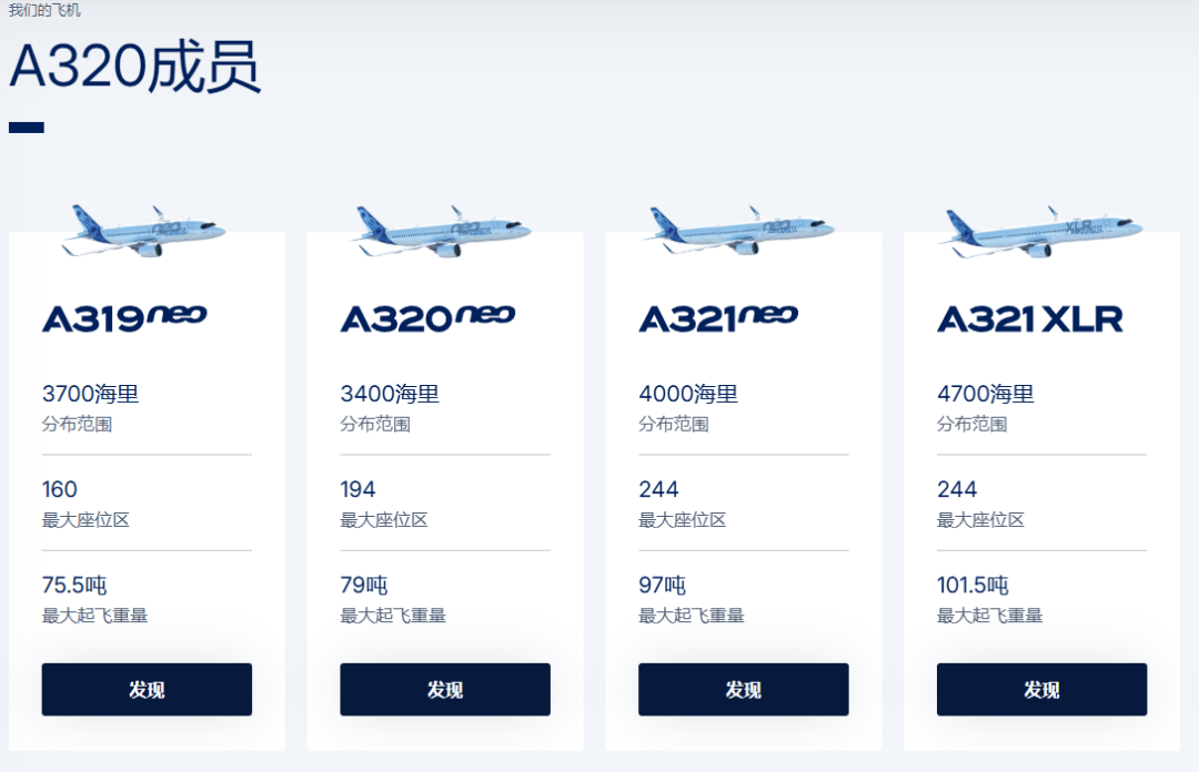 皇冠信用网会员开户_中国两家航司同日官宣:合计采购55架空客飞机皇冠信用网会员开户,总金额超570亿元