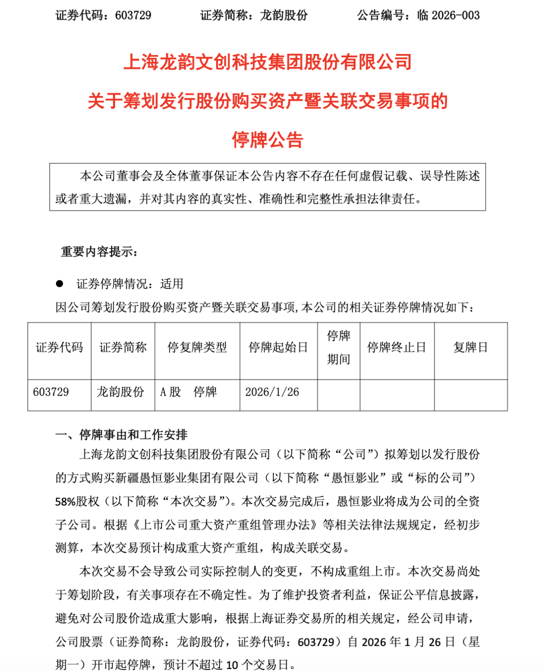 皇冠信用网APP下载_603729拟重大资产重组皇冠信用网APP下载，下周一停牌