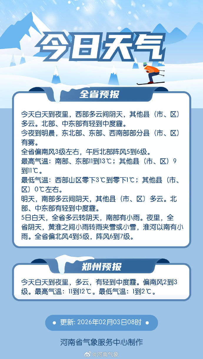 皇冠信用登3代理_雨夹雪皇冠信用登3代理！暴雪！暴跌14℃！春运期间河南多地气温坐上过山车