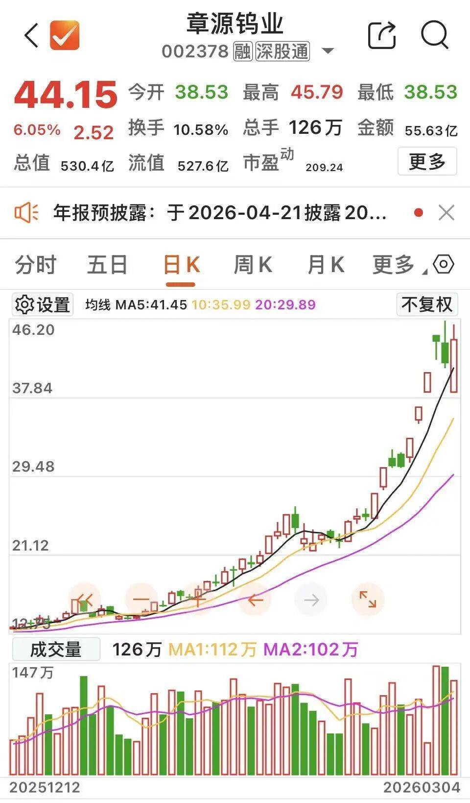 世界杯皇冠足球平台
_钨价大涨世界杯皇冠足球平台
,概念股集体飘红