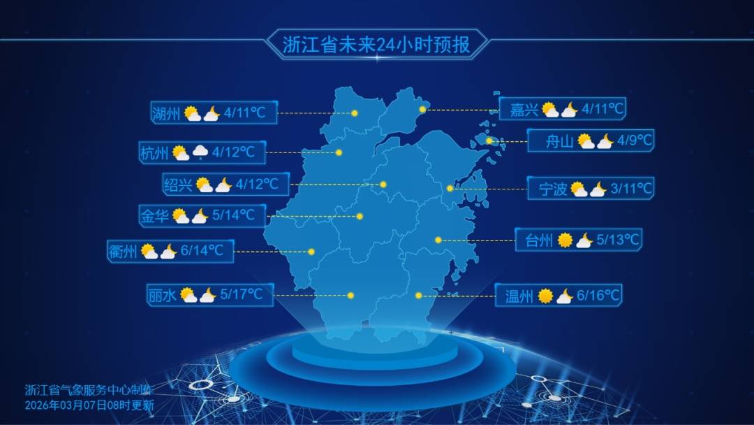 如何找当地皇冠代理
_大反转!今夜抵达浙江如何找当地皇冠代理
,明天出门提前准备